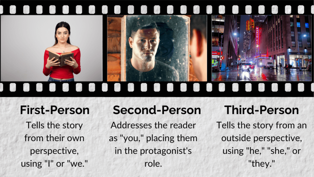1st 2nd or 3rd person narrative | British Male Voice Over Artist | Guy Michaels