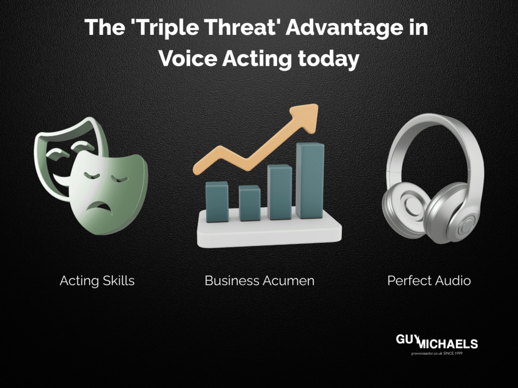 Voice Acting Coach Guy Michaels - The Triple Threat Advantage: Acting Skills, Business Acumen, Perfect Audio