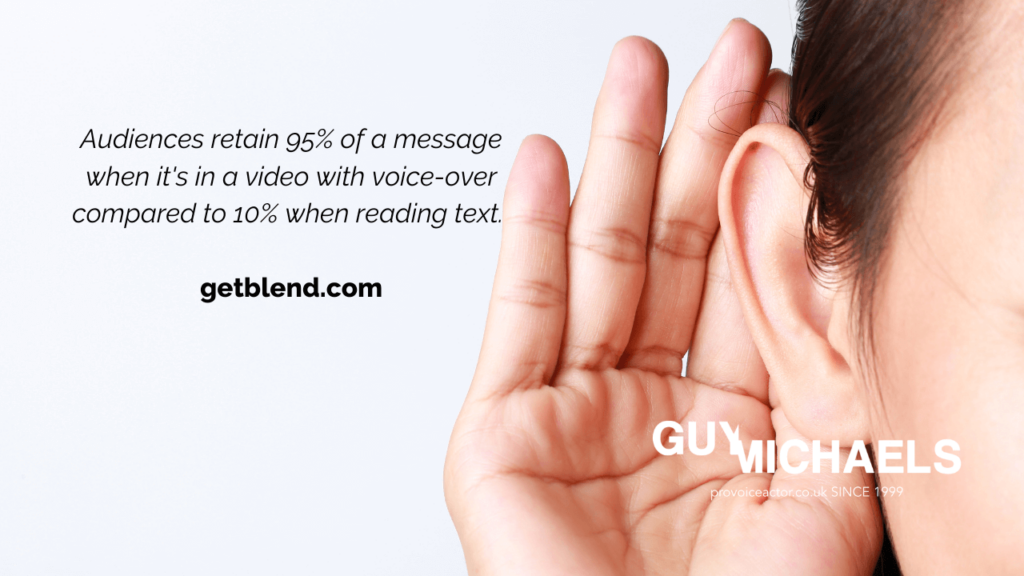 voice over in video marketing | British Male Voice Over Artist | Guy Michaels